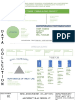 Ad-Iv (Data Collection)