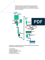 Diagrama de Flujo Comida para Perros