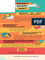 Análisis de datos en Miami Heat