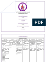 Precursores de Cal. Cuadro Comparativo