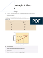 Appendix - Graphs & Their Meanings