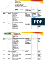 PLANO DE AÇÃO 2021 SEMED (9º Ano) B