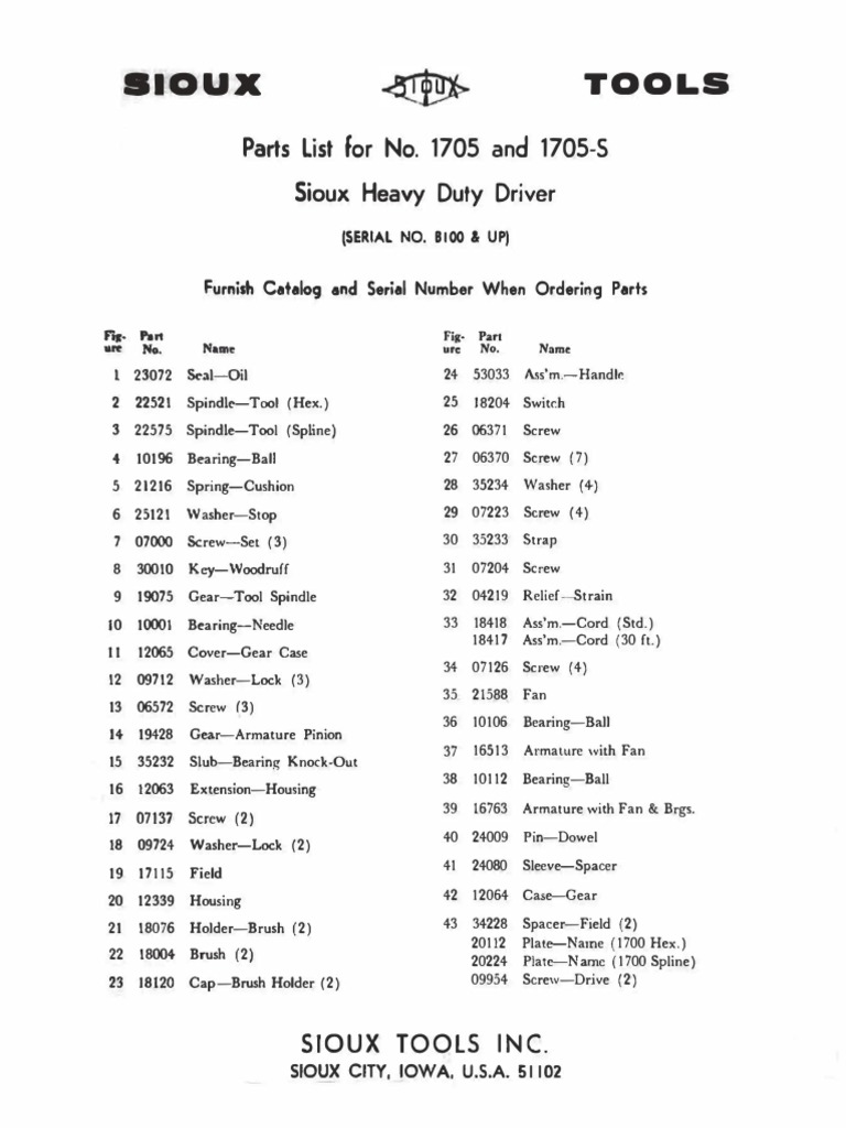 Sioux Tools 1705 Parts Breakdown | PDF | Machines