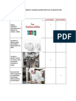 Actividad de Aprendizaje 1 Evidencia Buenas Practicas de Manufactura