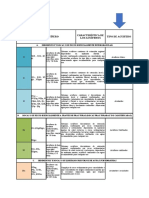 Zonificación Unidades Hidrogeológicas Aguas Subterráneas