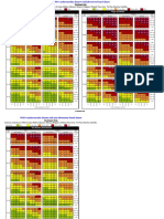 WHO cardiovascular disease risk charts for Southeast Asia