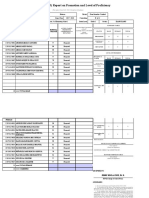 School Form 5 (SF 5) Report On Promotion and Level of Proficiency