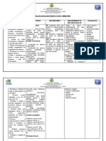 2º Bime - 5º Ano Português