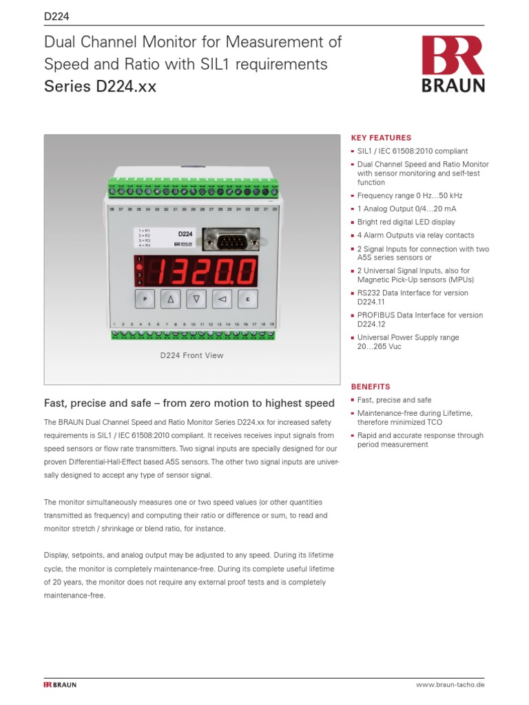 Dual Channel Monitor For Measurement of Speed and Ratio With SIL1