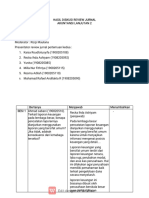 Hasil Diskusi Review Jurnal Akuntansi Lanjutan 2 Pertemuan Kedua