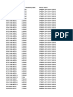 District Reference