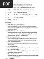 Download RUMUS PENDAPATAN NASIONAL by Esther Josephine Purba SN57435631 doc pdf