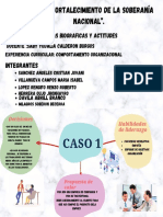 Caso 1 Comportamiento Organizacional Grupo 6