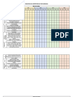 Registro de Competencias Por Semanas