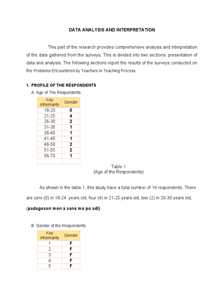 Data Analysis and Interpretation: Problems Encountered by Teachers in ...