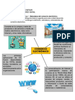 Actividades Ficha 4 - Sociedades Mercantiles