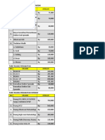 Tarif RSU Baru-Dikonversi