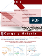 01.a - Electricidad en Reposo - Presentacion Con Diapositivas