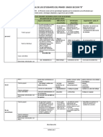 Informe Tutorial de Los Estudiantes 2019