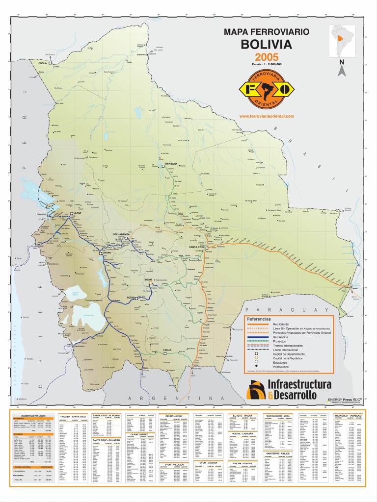 Mapa Ferroviario de Bolivia | PDF