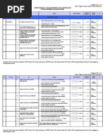 Download PPno6 2008-Lampiran IIIiii Kabupaten Capaian Kinerja by Salmarianto Anto SN57436743 doc pdf