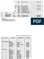 Data Masyarakat Tidak Ada Jamabn 2019