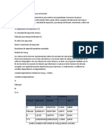 Analisis de Resultados de Probetas