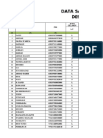 Data Vaksin Kintap Kecil Fix