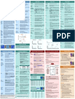 Respiratory Care Pocket Card English v2021.4 Pi58nn