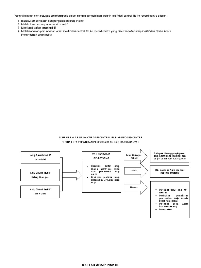 Tugas 2 Asip 4435 | PDF