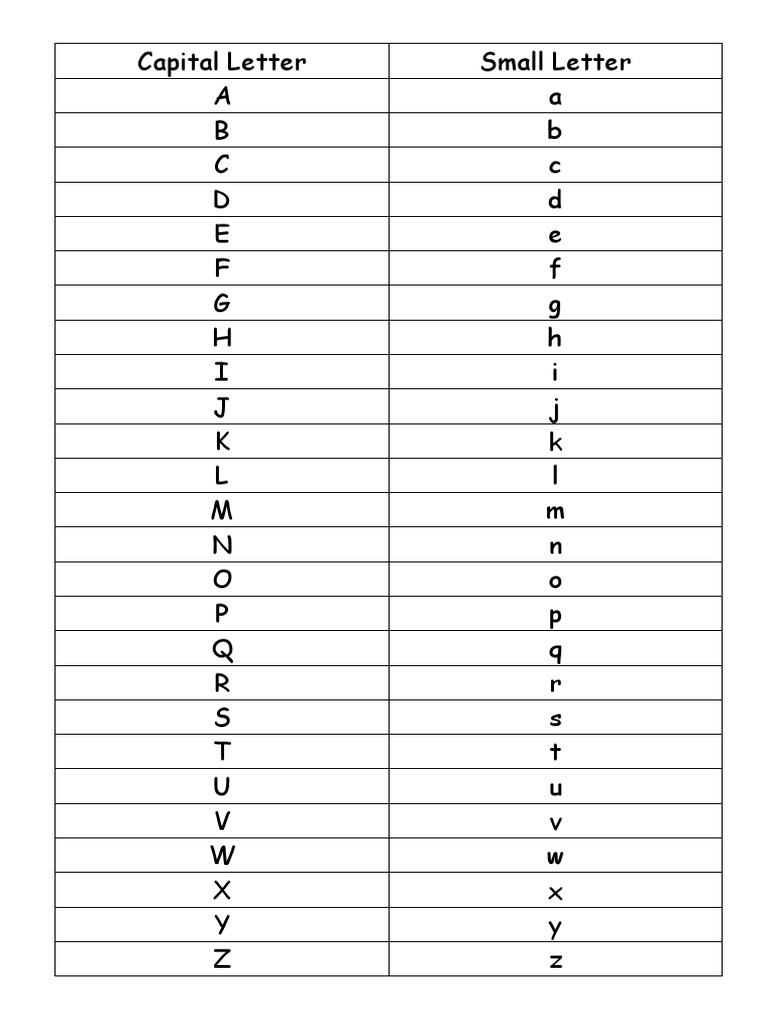 Capital Letter And Small Letter – HOHU