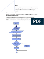 Mapeos de procesos y modelado BPMN