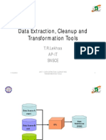 Data Extraction, Cleanup and Transformation Tools: T.R.Lekhaa Ap-It Snsce
