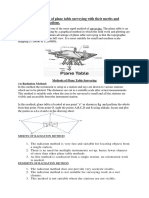 Land Surveying