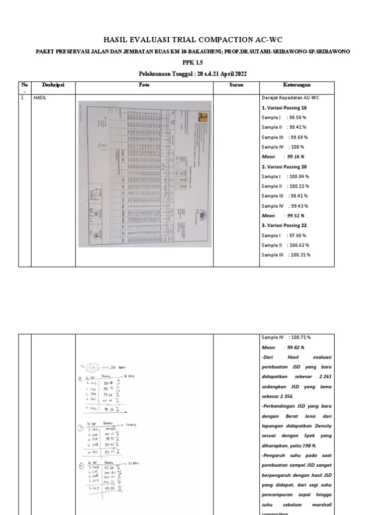 Evaluasi Laporan Trial Compaction AC-WC (PPK 1.5) 20-21 April 2022 | PDF