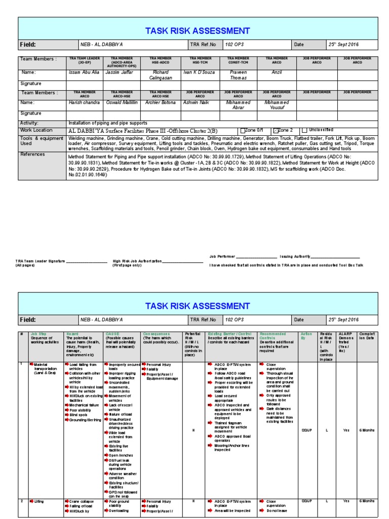TRA 102 For Installation of Piping and Pipe Supports Descargar gratis PDF Risk Hazards