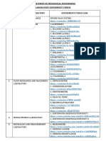 Mech Eng Lab Videos