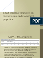 Effect of Rolling Parameters