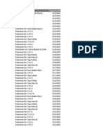 Permohonan Pemeriksaan Laboratorium Masuk