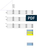 Matriz de Rigidez Global Sesion III