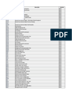 Tcode Descrição Modulo