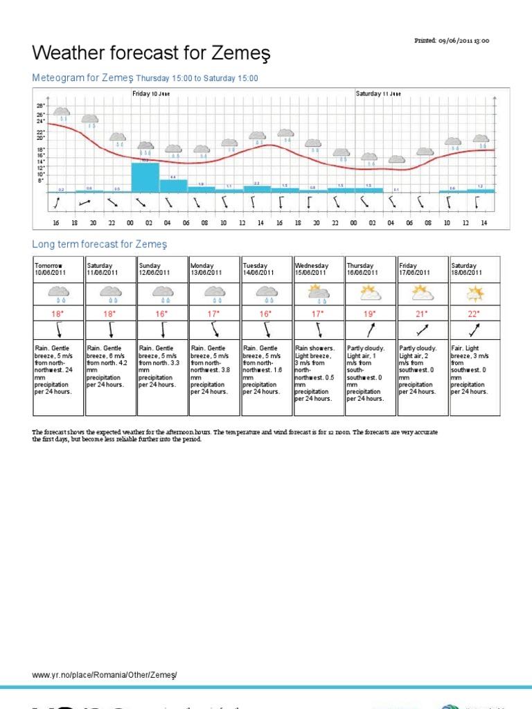 Forecast 2 | PDF