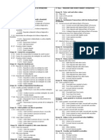 Plan de Conturi - Romanian-English