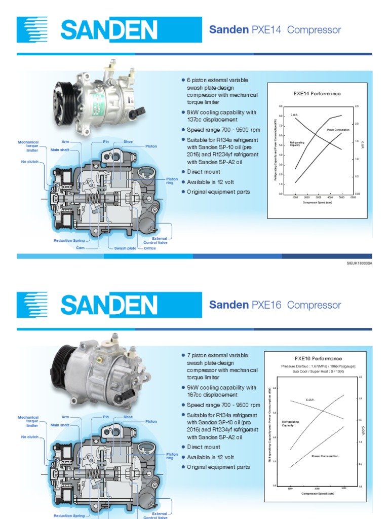 Sanden PXE14-16 & PXC14-16 Compressor Specs | PDF | Piston | Clutch