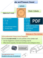 Cylinder/ Spherical Vessel Thick Cylinder: - Thin