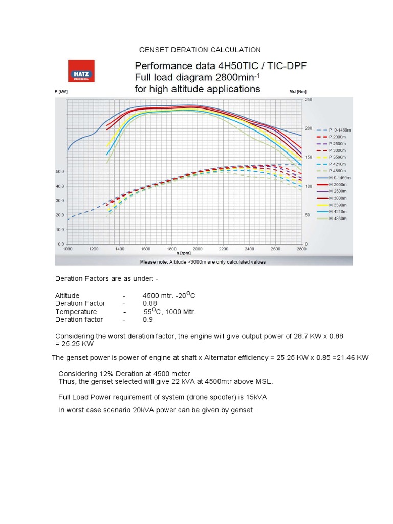 Genset Deration Calculation Overview | PDF