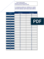 Febrero 2022 Plantillas Psicopatologia