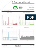 Vib Warning_ Last Alarm 2 Days--70D206FC4214-2022-05!02!11_29-Summary_Report