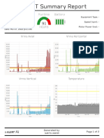 Vibration--70D206FC4214-2022-05-07_21_05-Summary_Report