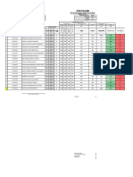 Bitacora de Seguimiento 2do Parcial Grupo 129